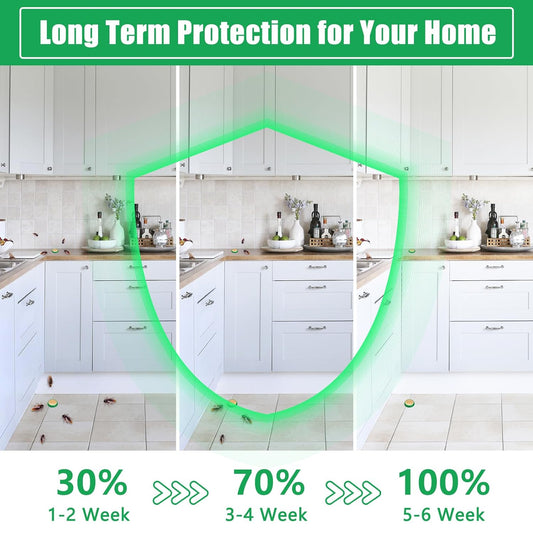 Roach Shield Natural Gel – Safe & Powerful Cockroach Killer for Kitchens, Bathrooms & Cabinets